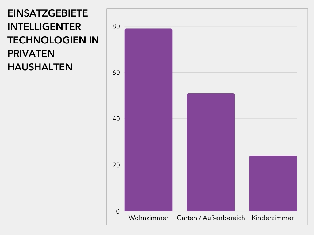 (Die Bildrechte liegen bei dem Verfasser der Mitteilung.) (Die Bildrechte liegen bei dem Verfasser der Mitteilung.)