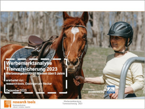 Werbemarktanalyse Tierversicherung 2023
