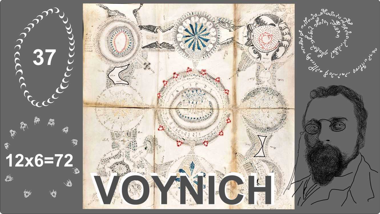 Nie gesehene Symbole und die Zahl 37 auf der sogenannten Rosettenseite des Voynich-Manuskriptes (Die Bildrechte liegen bei dem Verfasser der Mitteilung.) Nie gesehene Symbole und die Zahl 37 auf der sogenannten Rosettenseite des Voynich-Manuskriptes (Die Bildrechte liegen bei dem Verfasser der Mitteilung.)