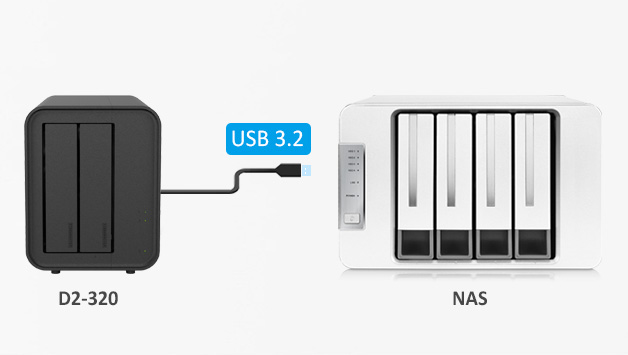 TerraMaster D2-320 Storage Expansion (Die Bildrechte liegen bei dem Verfasser der Mitteilung.)