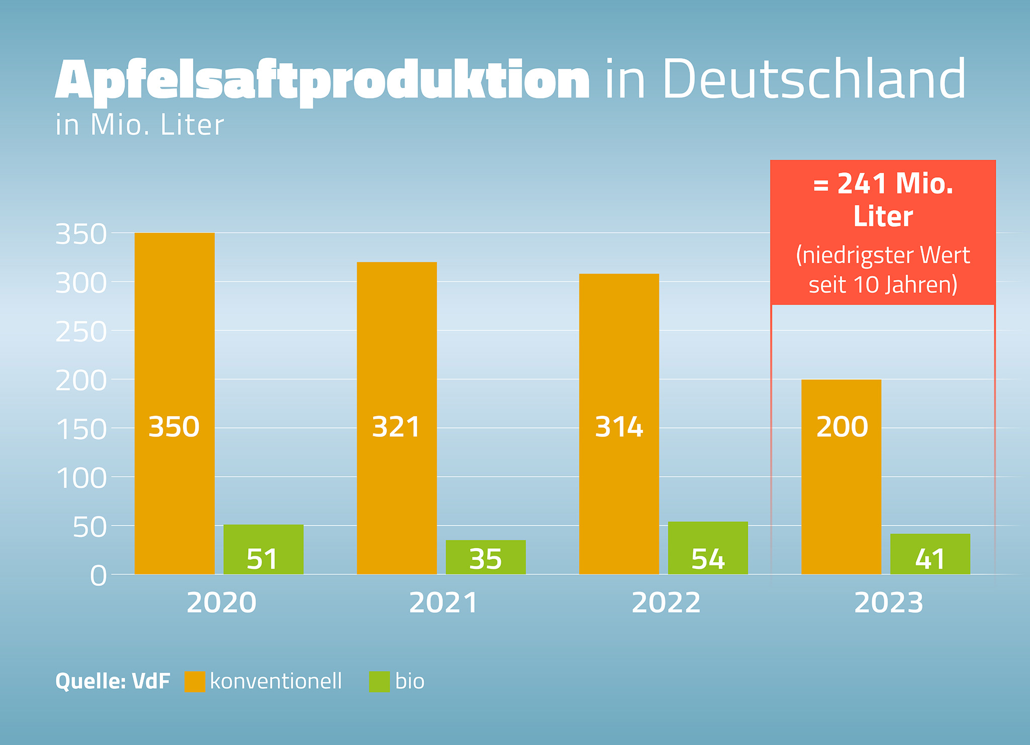 (Die Bildrechte liegen bei dem Verfasser der Mitteilung.)