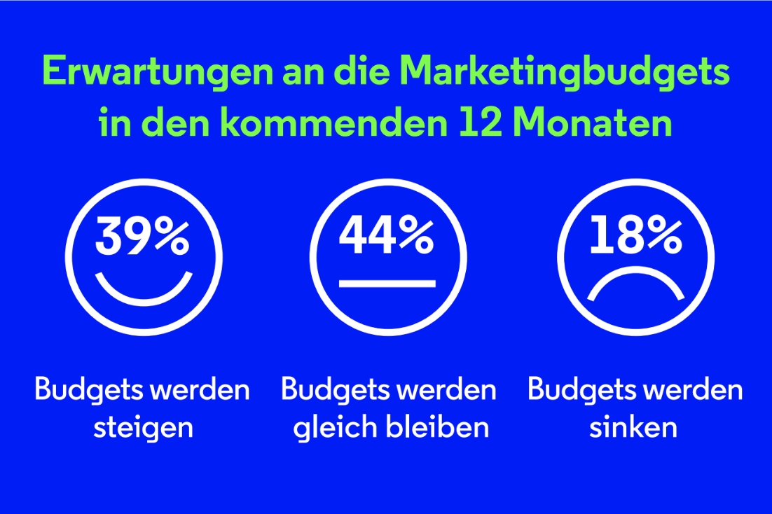 Wie entwickelt sich das Marketing 2024? Das Marketing Playbook von Linehub gibt Antwort (Die Bildrechte liegen bei dem Verfasser der Mitteilung.) Wie entwickelt sich das Marketing 2024? Das Marketing Playbook von Linehub gibt Antwort (Die Bildrechte liegen bei dem Verfasser der Mitteilung.)
