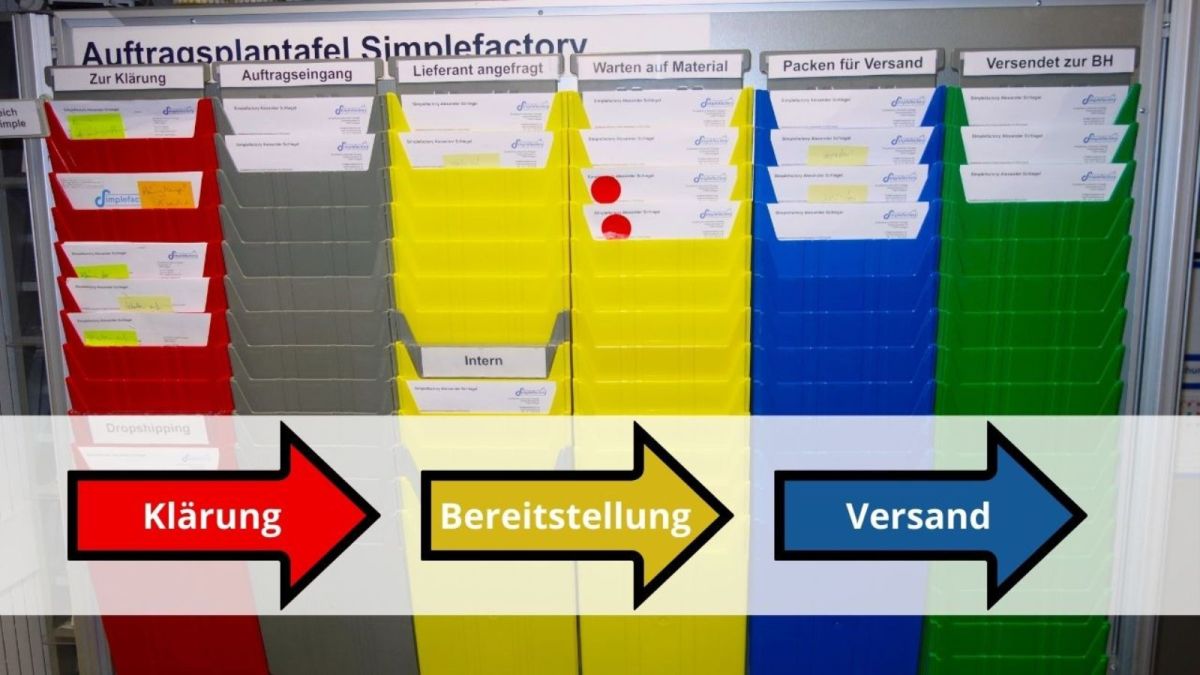 Simplefactory Alexander Schlegel