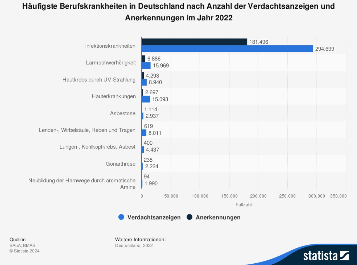 (Die Bildrechte liegen bei dem Verfasser der Mitteilung.) (Die Bildrechte liegen bei dem Verfasser der Mitteilung.)
