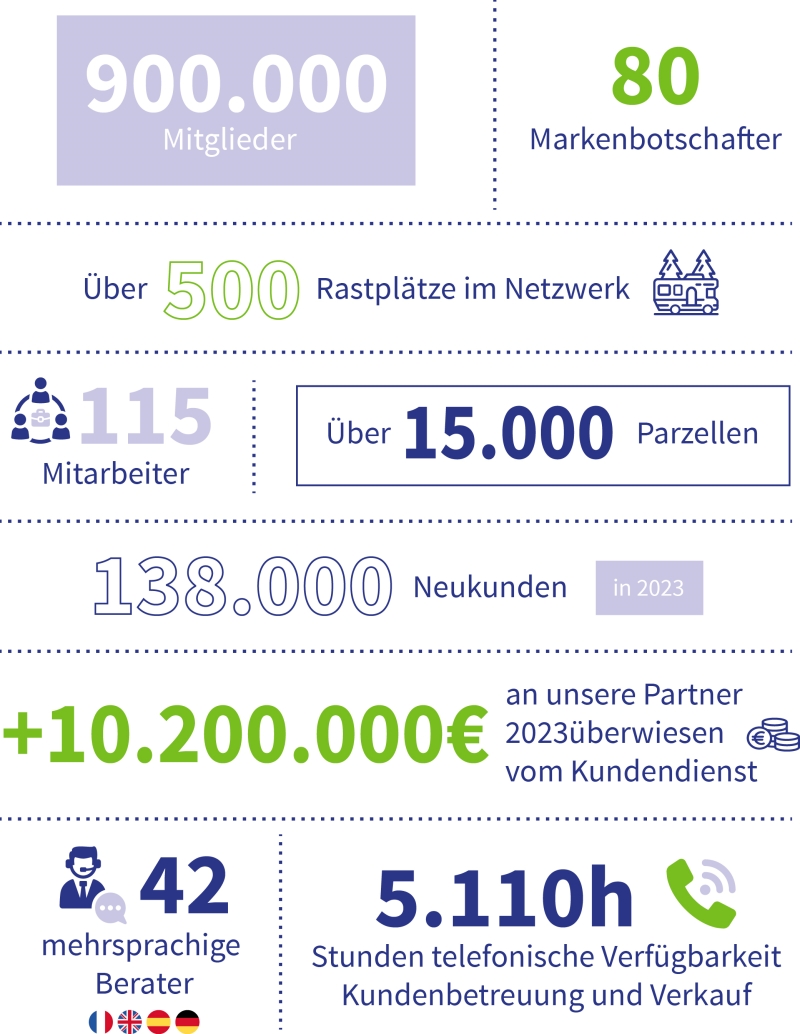 (Die Bildrechte liegen bei dem Verfasser der Mitteilung.)