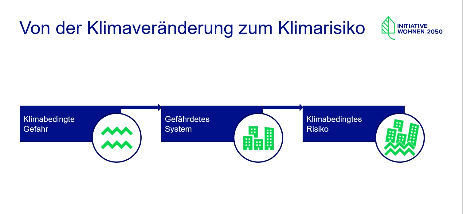(Die Bildrechte liegen bei dem Verfasser der Mitteilung.)