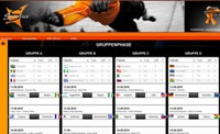  Online meets offline: Sportics-Mitglieder schwitzen für ihre WM-Helden. 