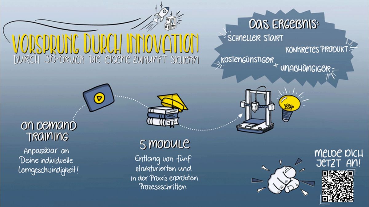 Masterclass zur additiven Fertigung mit dem renommierten 3D-Druck Experten Ralf Anderhofstadt (© Bildquelle: Ralf Anderhofstadt) Masterclass zur additiven Fertigung mit dem renommierten 3D-Druck Experten Ralf Anderhofstadt (© Bildquelle: Ralf Anderhofstadt)