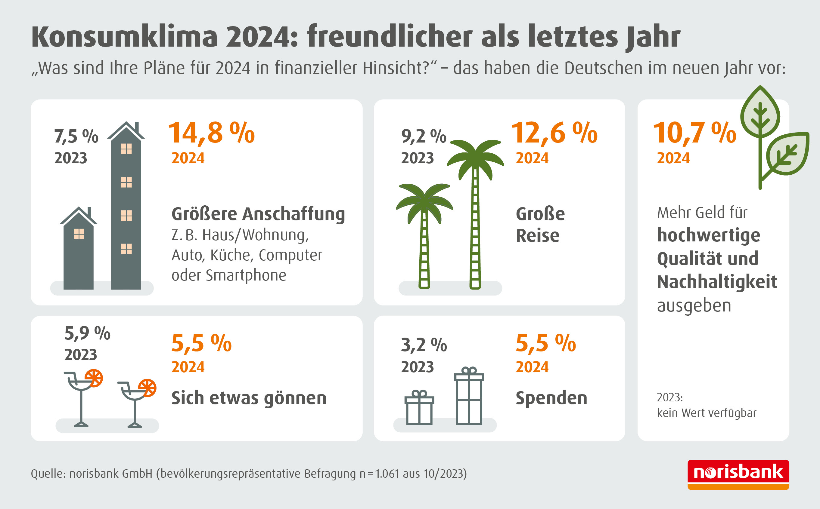 (Die Bildrechte liegen bei dem Verfasser der Mitteilung.) (Die Bildrechte liegen bei dem Verfasser der Mitteilung.)