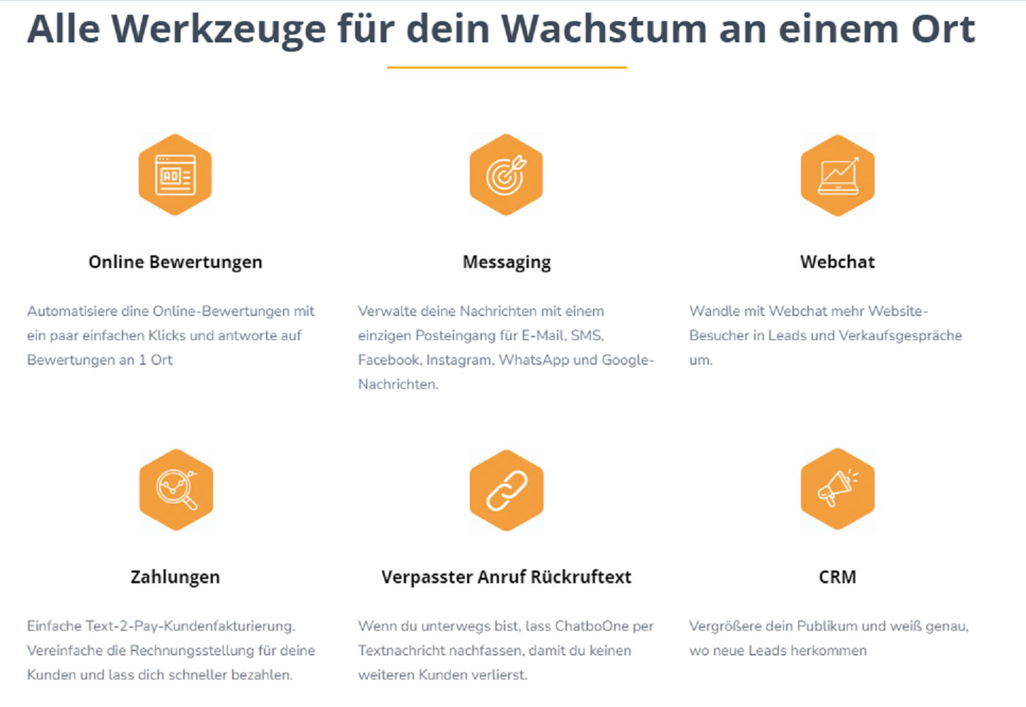 Unterstützte Funktionen in ChatBoOne Unterstützte Funktionen in ChatBoOne
