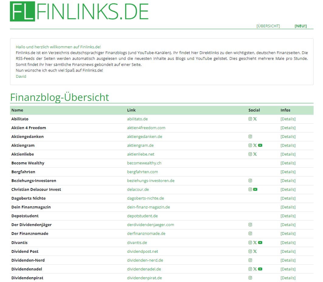 Finlinks.de - Screenshot der Startseite (Die Bildrechte liegen bei dem Verfasser der Mitteilung.)