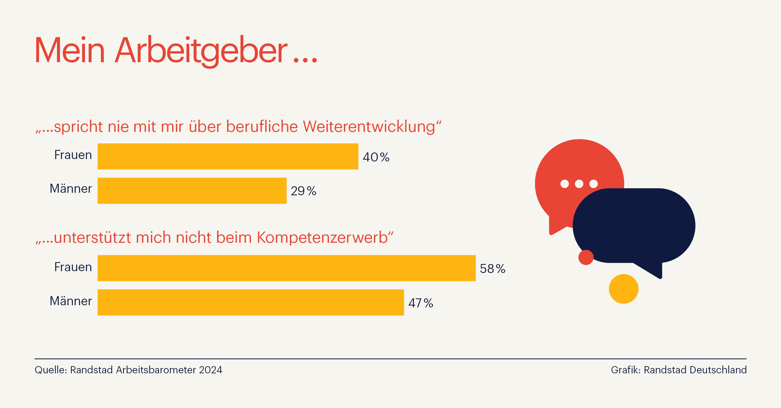 (Die Bildrechte liegen bei dem Verfasser der Mitteilung.) (Die Bildrechte liegen bei dem Verfasser der Mitteilung.)