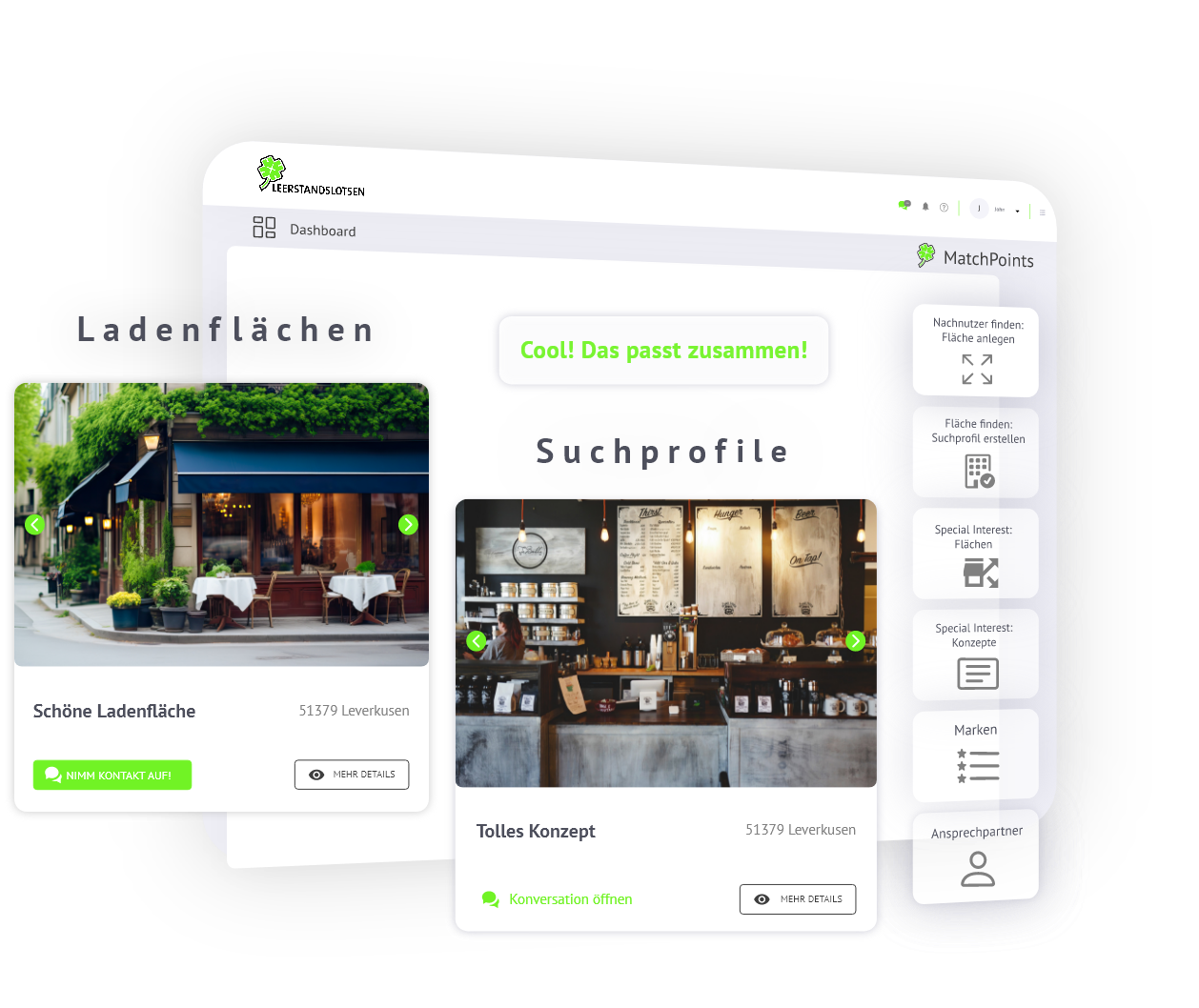 © LLASM Technology GmbH
