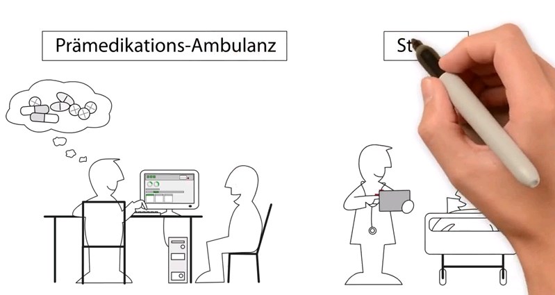 Vorstandspräsentationen mit neuem Erklärvideo-Service (Die Bildrechte liegen bei dem Verfasser der Mitteilung.) Vorstandspräsentationen mit neuem Erklärvideo-Service (Die Bildrechte liegen bei dem Verfasser der Mitteilung.)