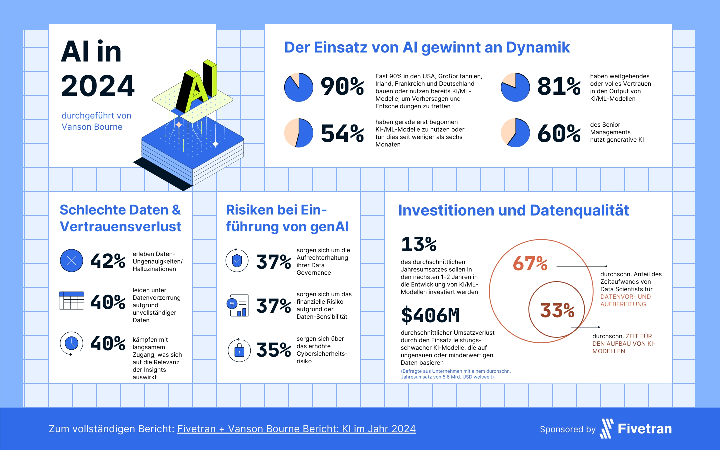 (Die Bildrechte liegen bei dem Verfasser der Mitteilung.) (Die Bildrechte liegen bei dem Verfasser der Mitteilung.)