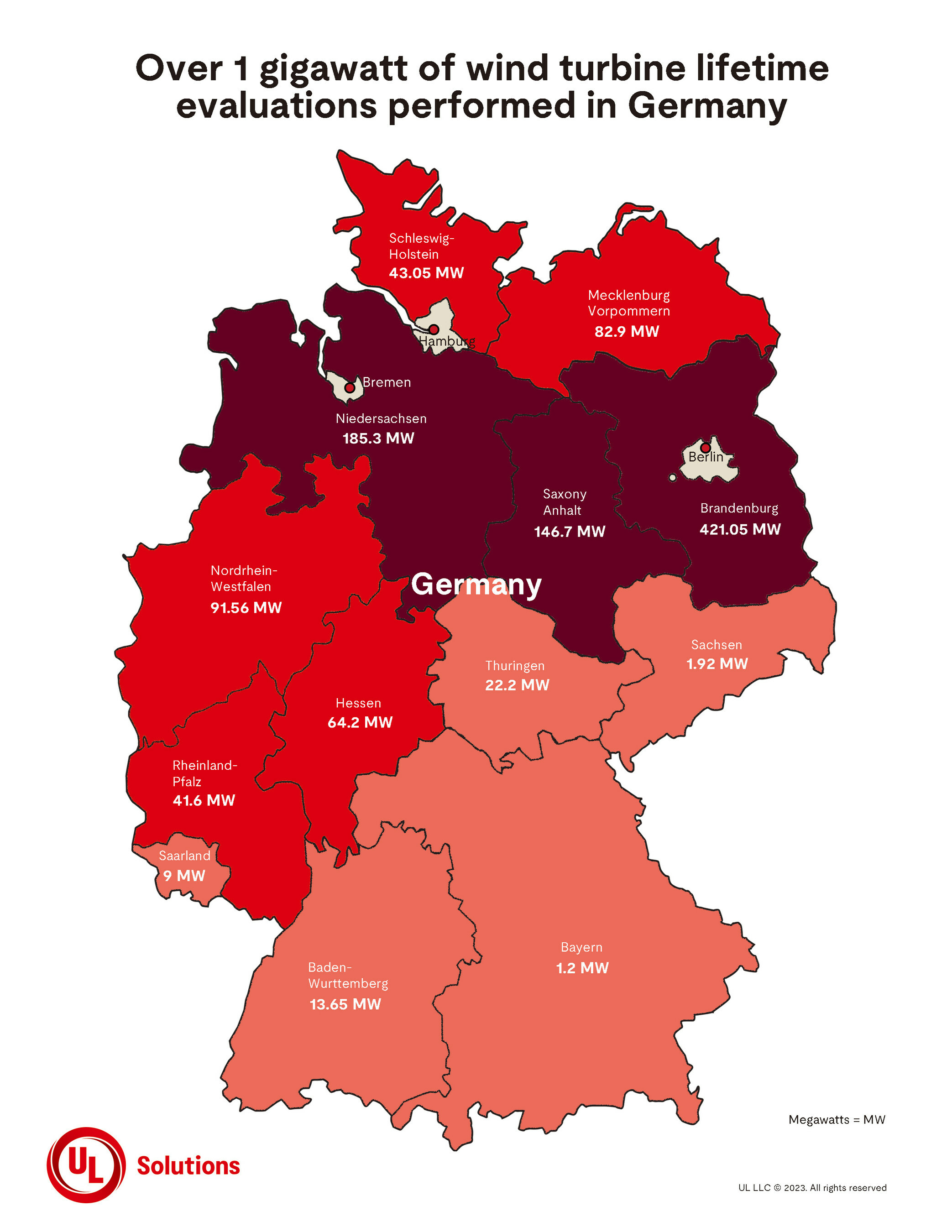 (Die Bildrechte liegen bei dem Verfasser der Mitteilung.) (Die Bildrechte liegen bei dem Verfasser der Mitteilung.)