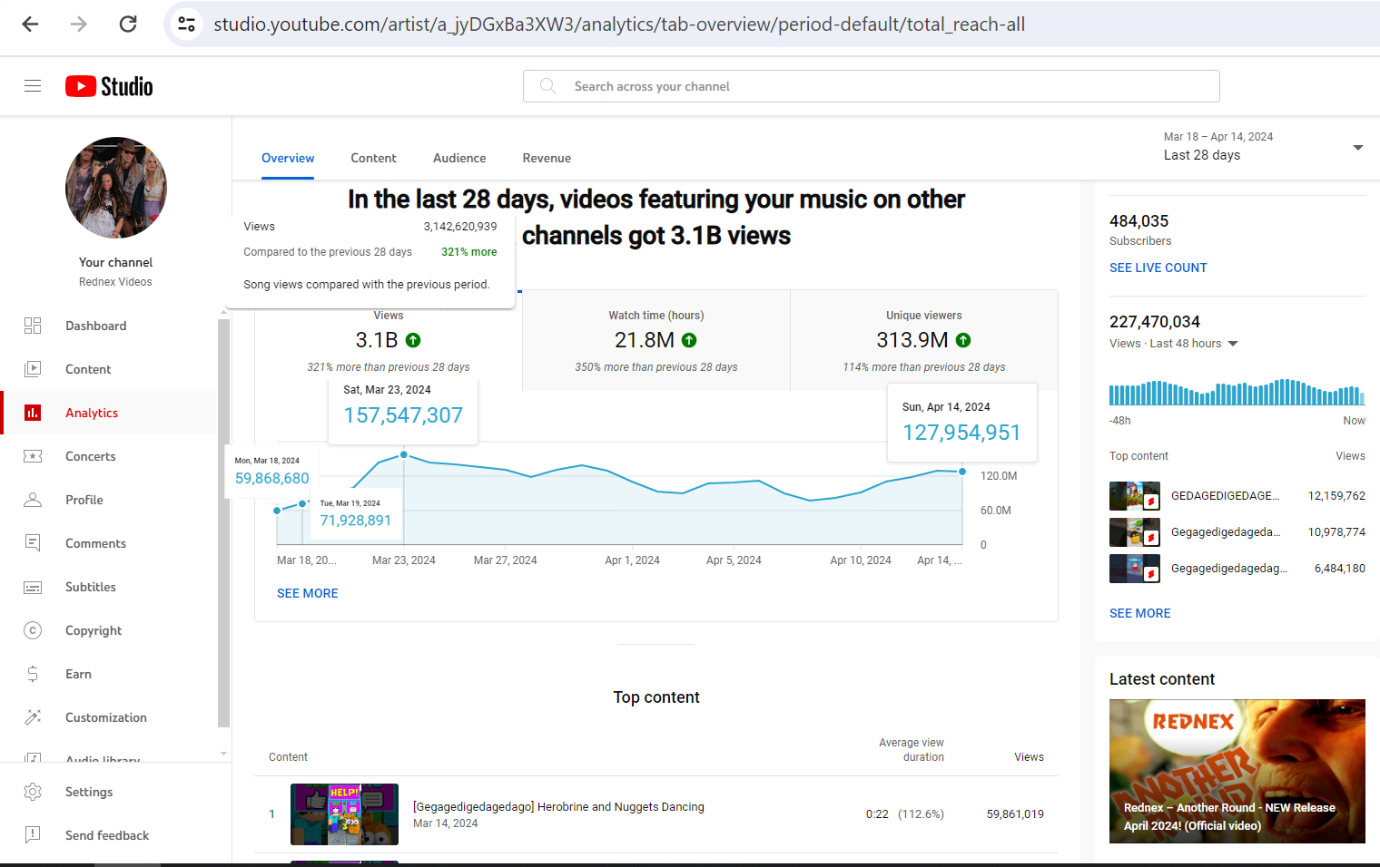 "Cotton Eye Joe" - Weltrekord auf YouTube: Drei Milliarden Aufrufe in 26 Tagen (Die Bildrechte liegen bei dem Verfasser der Mitteilung.) "Cotton Eye Joe" - Weltrekord auf YouTube: Drei Milliarden Aufrufe in 26 Tagen (Die Bildrechte liegen bei dem Verfasser der Mitteilung.)