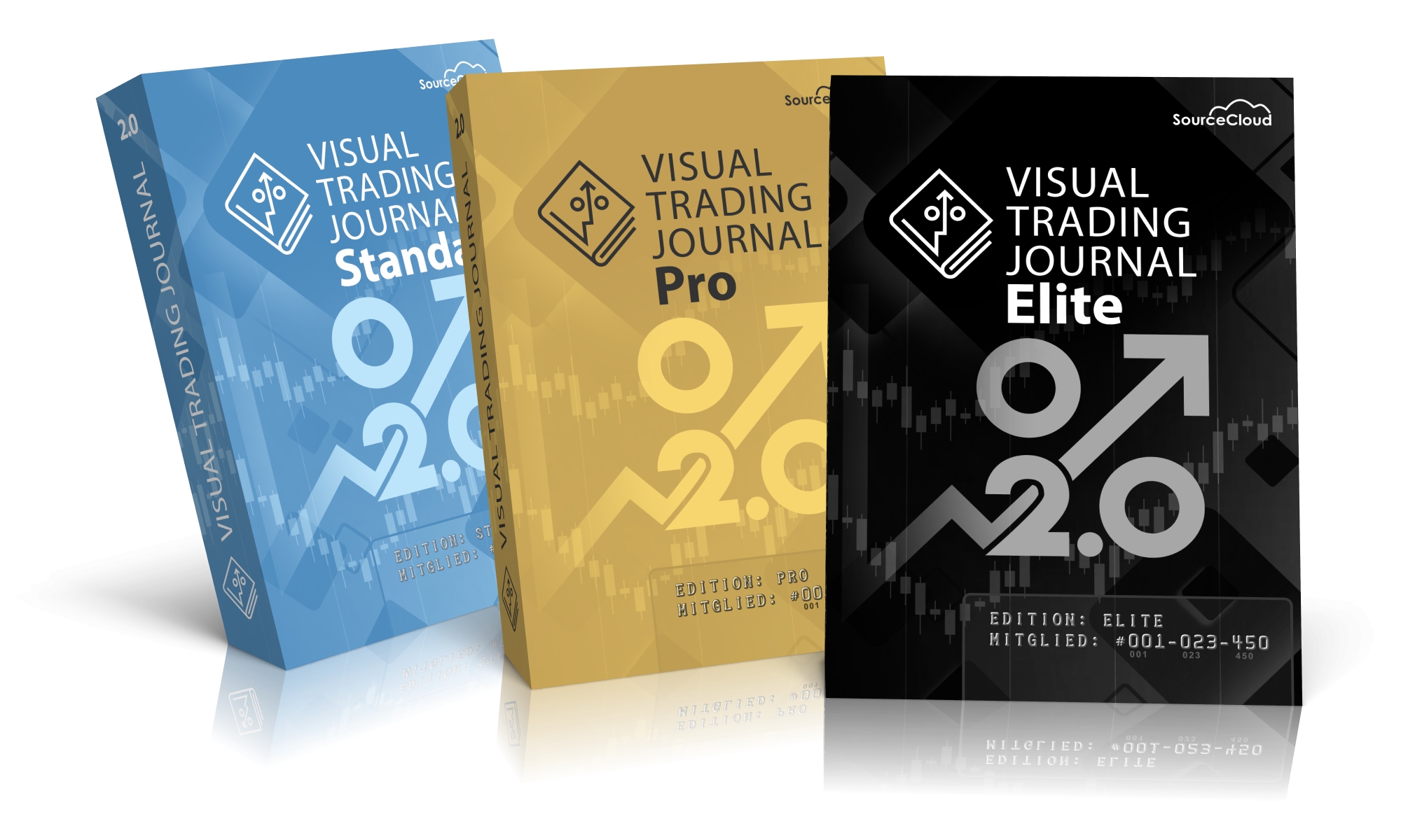 Mit dem Visual Trading Journal 2.0 behalten Optionshändler ihr Depot zuhause und unterwegs im Blick. (Bildquelle: SourceCloud)