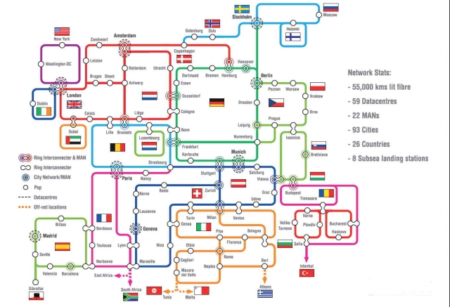 Eco Internet Award 2010: Interoute ist bester Internet Service Provider in Deutschland