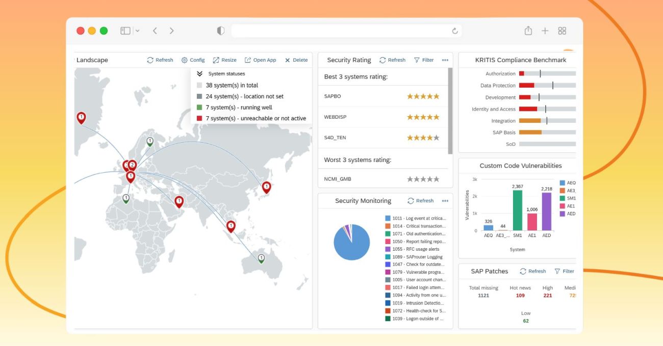 Das Security Dashboard for SAP von SecurityBridge Das Security Dashboard for SAP von SecurityBridge