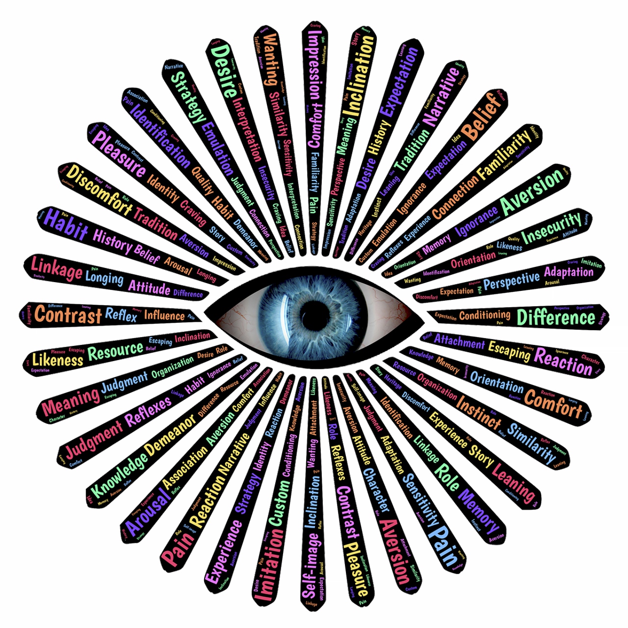 Ayurveda und Achtsamkeit (Die Bildrechte liegen bei dem Verfasser der Mitteilung.) Ayurveda und Achtsamkeit (Die Bildrechte liegen bei dem Verfasser der Mitteilung.)