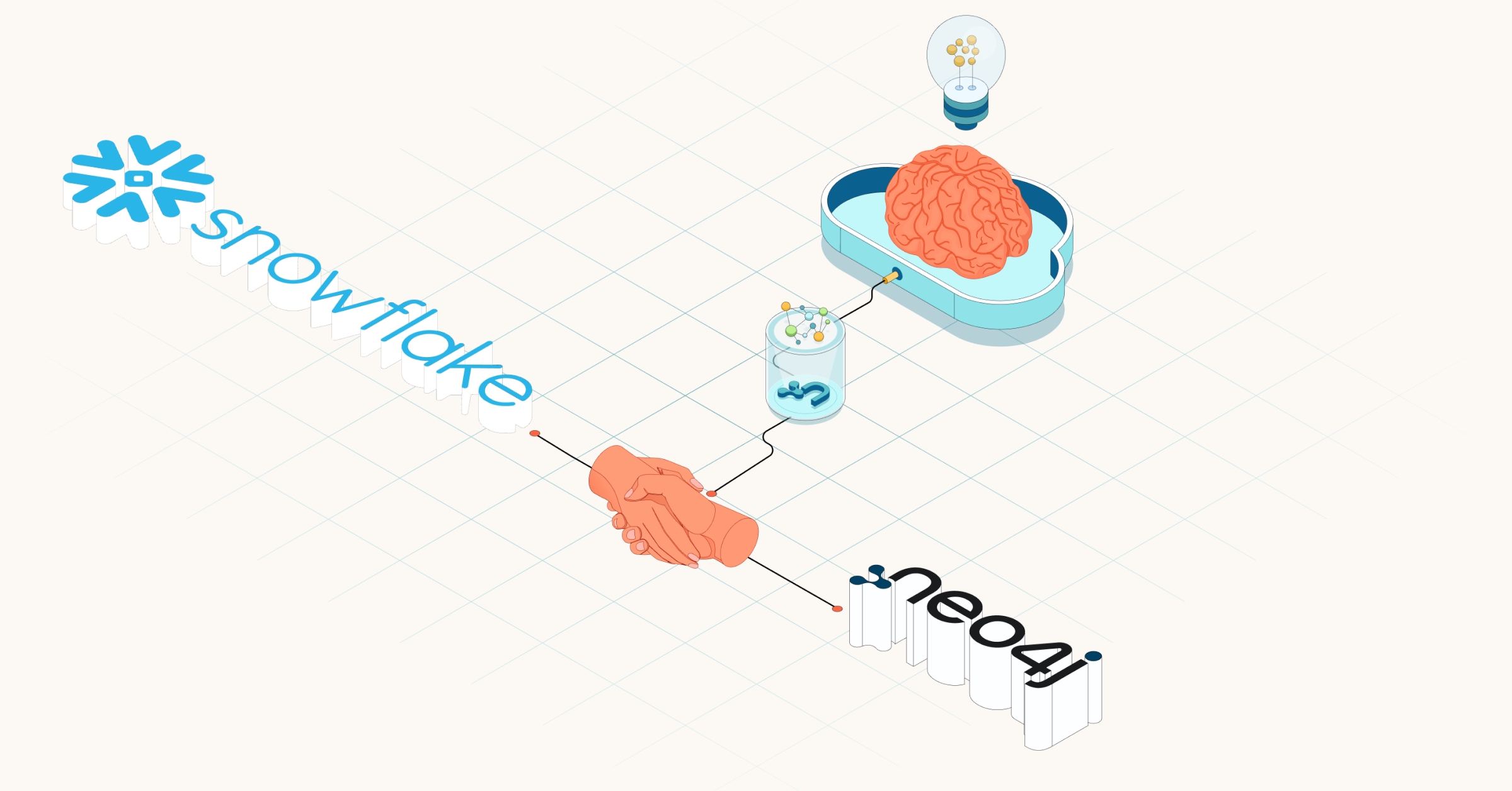 Neo4j& Snowflake Zusammenarbeit (Bildquelle: Neo4j) Neo4j& Snowflake Zusammenarbeit (Bildquelle: Neo4j)