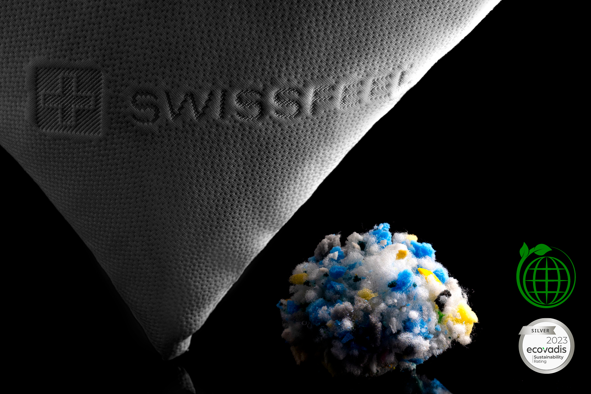 Produkt Swissfeel Produkt Swissfeel