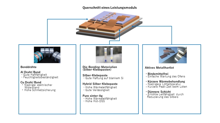(Die Bildrechte liegen bei dem Verfasser der Mitteilung.) (Die Bildrechte liegen bei dem Verfasser der Mitteilung.)