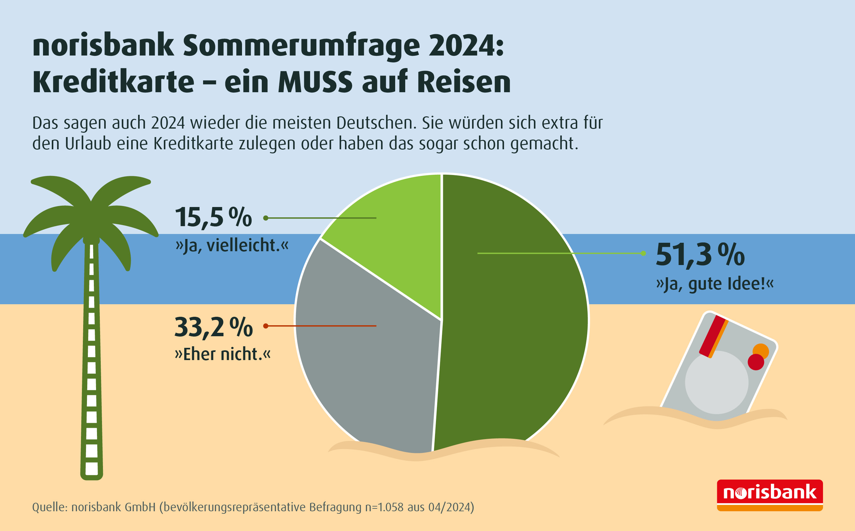 (Die Bildrechte liegen bei dem Verfasser der Mitteilung.) (Die Bildrechte liegen bei dem Verfasser der Mitteilung.)