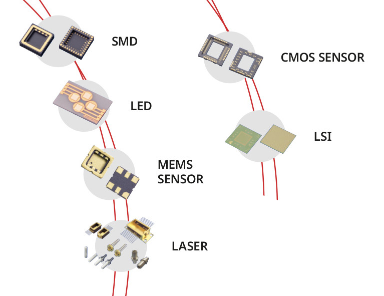 Kyocera präsentiert seine Produkte auf der SMTconnect (Die Bildrechte liegen bei dem Verfasser der Mitteilung.) Kyocera präsentiert seine Produkte auf der SMTconnect (Die Bildrechte liegen bei dem Verfasser der Mitteilung.)