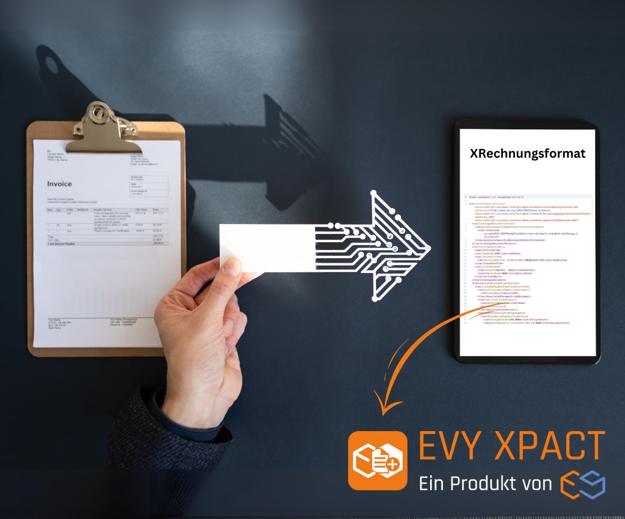 (Bildquelle: Evy Solutions) (Bildquelle: Evy Solutions)