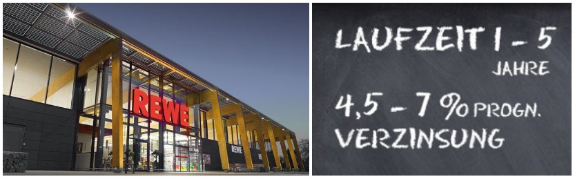 www.einzelhandelsinvestment.de (Die Bildrechte liegen bei dem Verfasser der Mitteilung.)