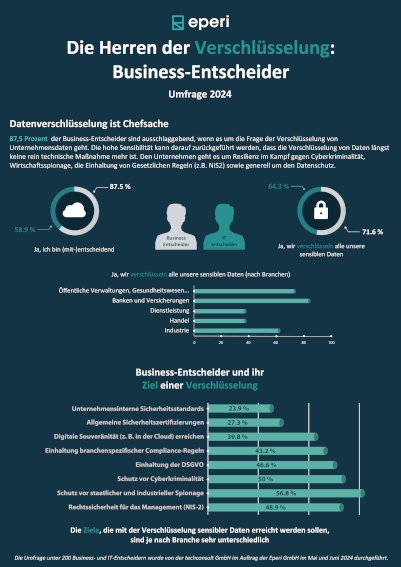 (Die Bildrechte liegen bei dem Verfasser der Mitteilung.) (Die Bildrechte liegen bei dem Verfasser der Mitteilung.)