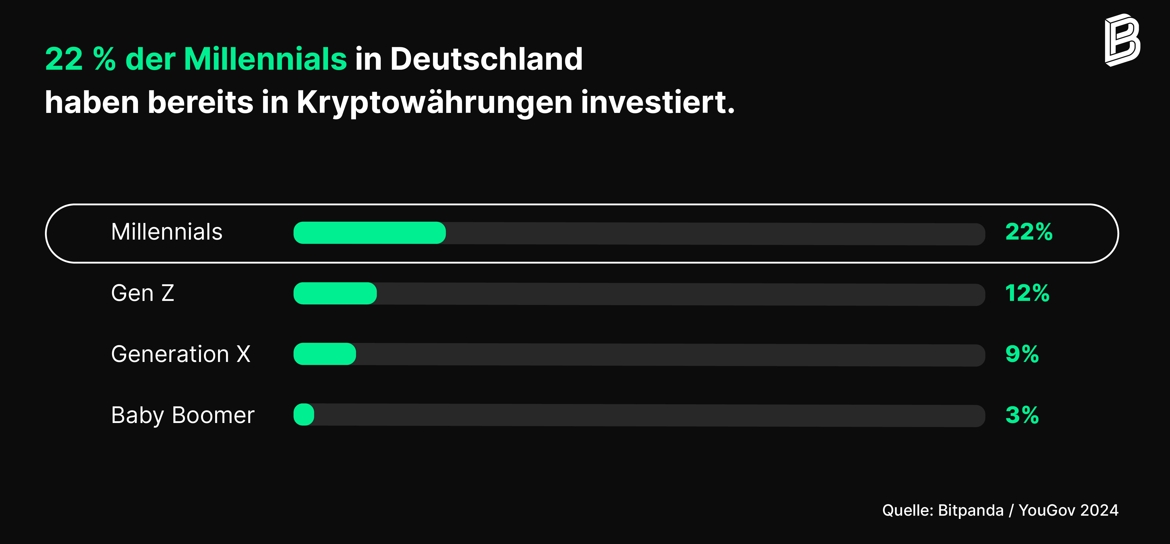 (Die Bildrechte liegen bei dem Verfasser der Mitteilung.) (Die Bildrechte liegen bei dem Verfasser der Mitteilung.)