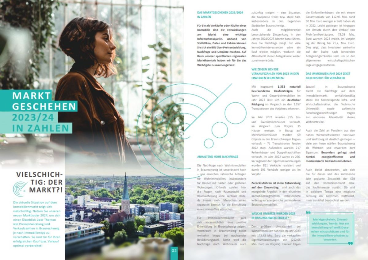 Immobilienmarktbericht Braunschweig 2024 (© adner & partner immobilien)