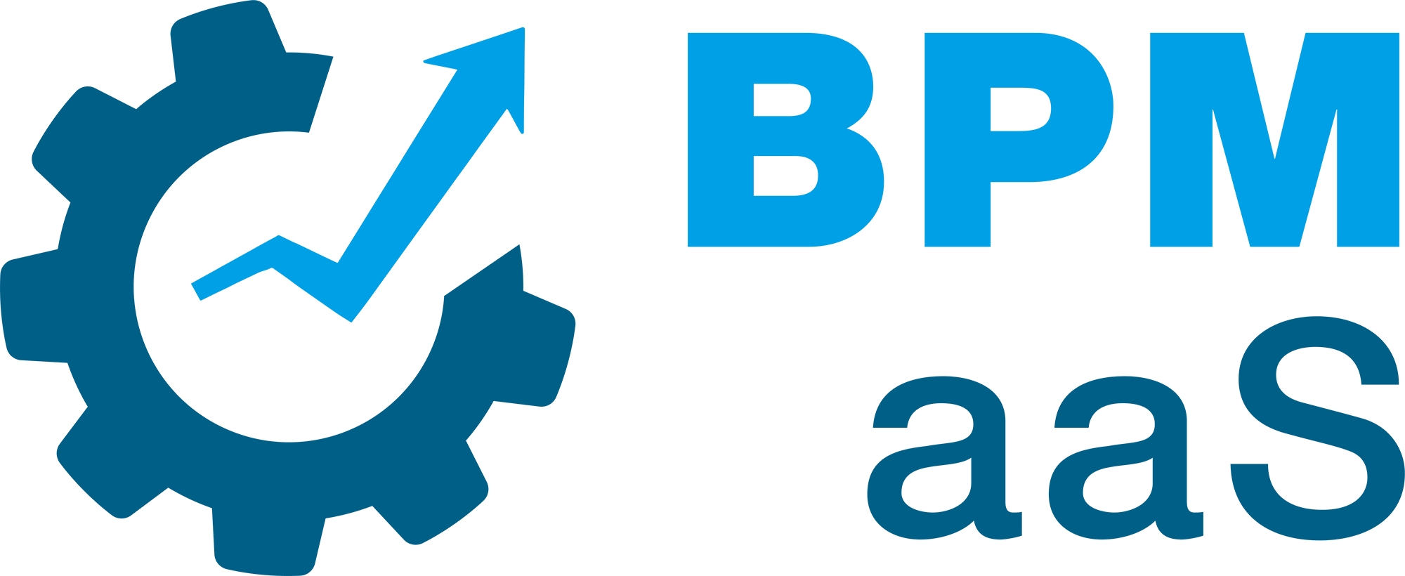 Das Logo des neuen KI Tools für Geschäftsprozesse (Die Bildrechte liegen bei dem Verfasser der Mitteilung.)