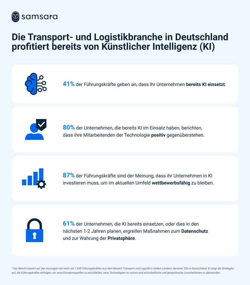 (Die Bildrechte liegen bei dem Verfasser der Mitteilung.)