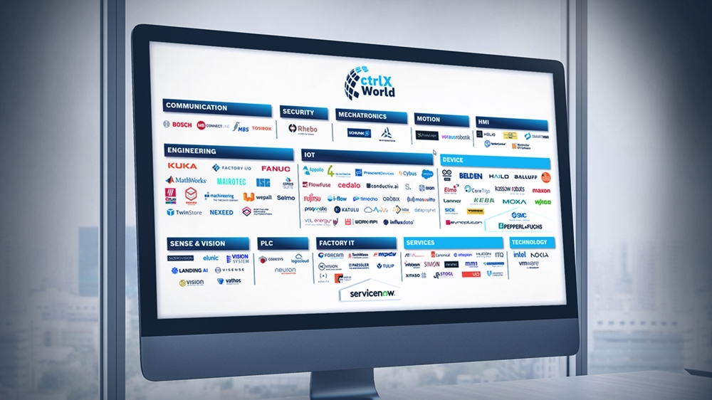 Dem Partnernetzwerk ctrlX World von Bosch Rexroth sind neue Partner beigetreten (Bildquelle: Bosch Rexroth AG) Dem Partnernetzwerk ctrlX World von Bosch Rexroth sind neue Partner beigetreten (Bildquelle: Bosch Rexroth AG)