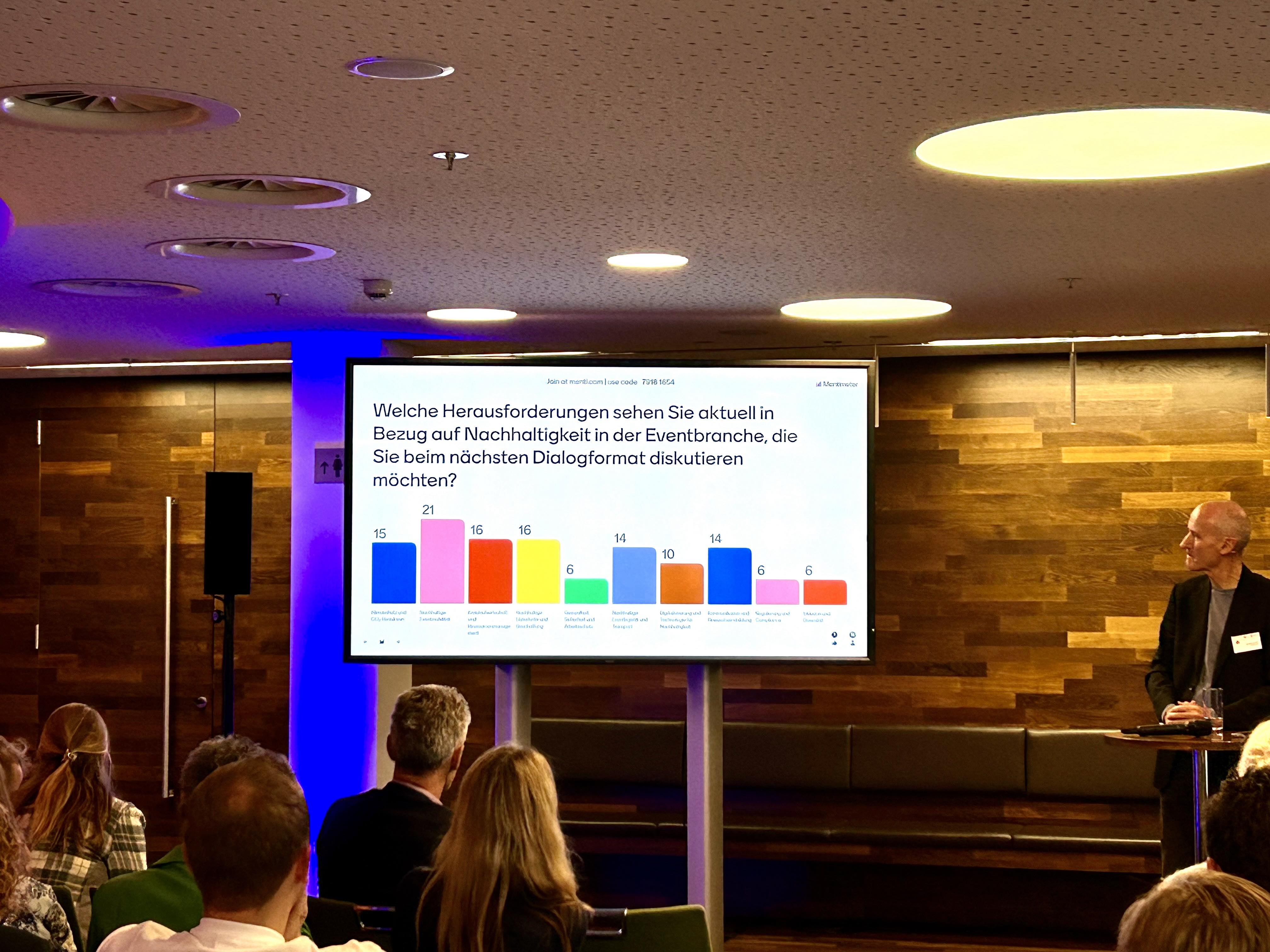 Kick-off für die Initiative Nachhaltige Veranstaltungswirtschaft im darmstadtium (Foto: 2bdifferent)