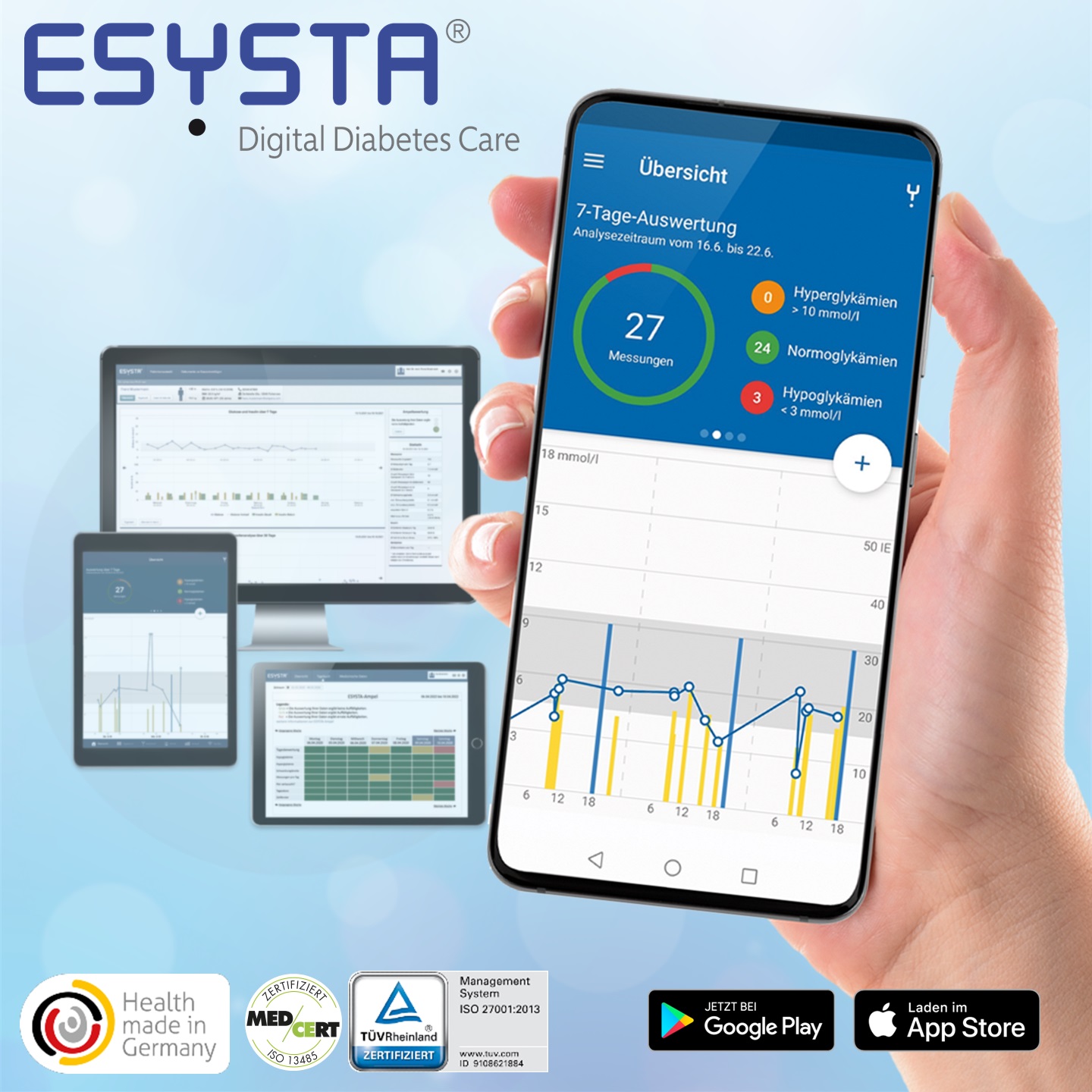 EMPERRA GmbH E-Health Technologies - ESYSTA Digital Diabetes Care EMPERRA GmbH E-Health Technologies - ESYSTA Digital Diabetes Care