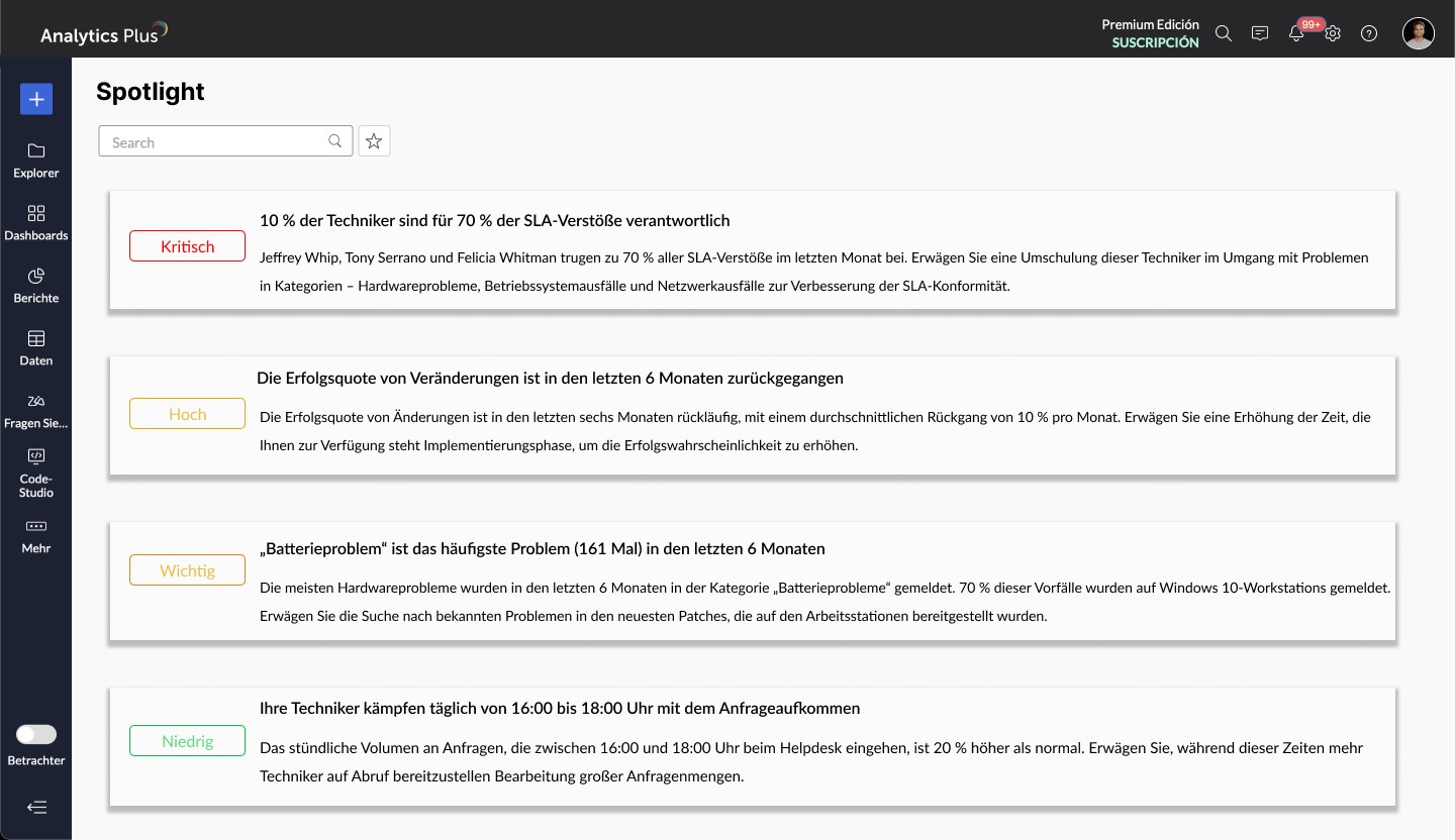 Screenshot von Analytics Plus 6.0 von ManageEngine (Copyright: ManageEngine) (Die Bildrechte liegen bei dem Verfasser der Mitteilung.) Screenshot von Analytics Plus 6.0 von ManageEngine (Copyright: ManageEngine) (Die Bildrechte liegen bei dem Verfasser der Mitteilung.)