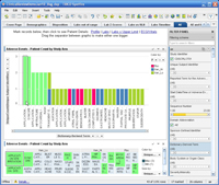 TIBCO Spotfire Clinical bietet eine hervorragende Visualisierungsumgebung für die Überwachung und Au TIBCO Spotfire Clinical bietet eine hervorragende Visualisierungsumgebung für die Überwachung und Au