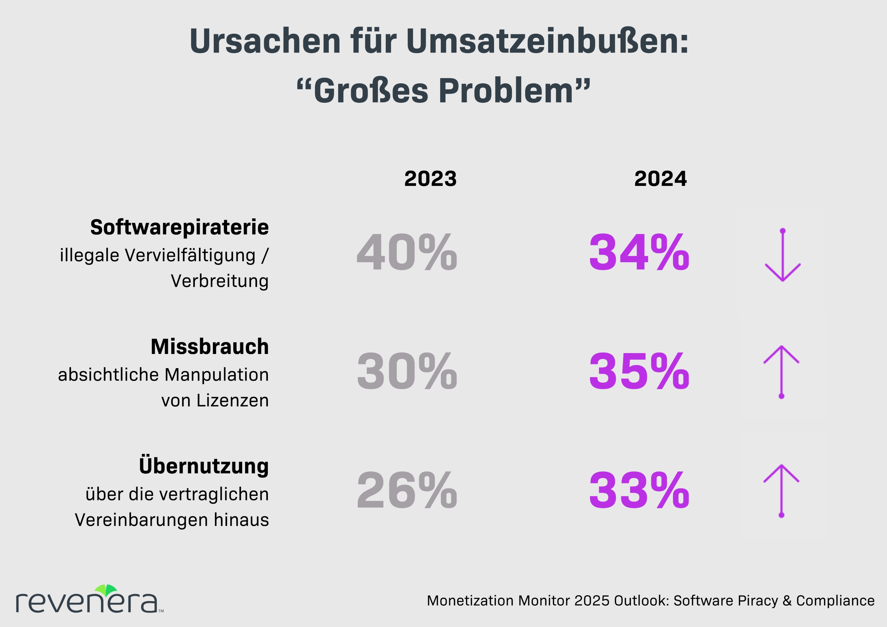 (Die Bildrechte liegen bei dem Verfasser der Mitteilung.) (Die Bildrechte liegen bei dem Verfasser der Mitteilung.)