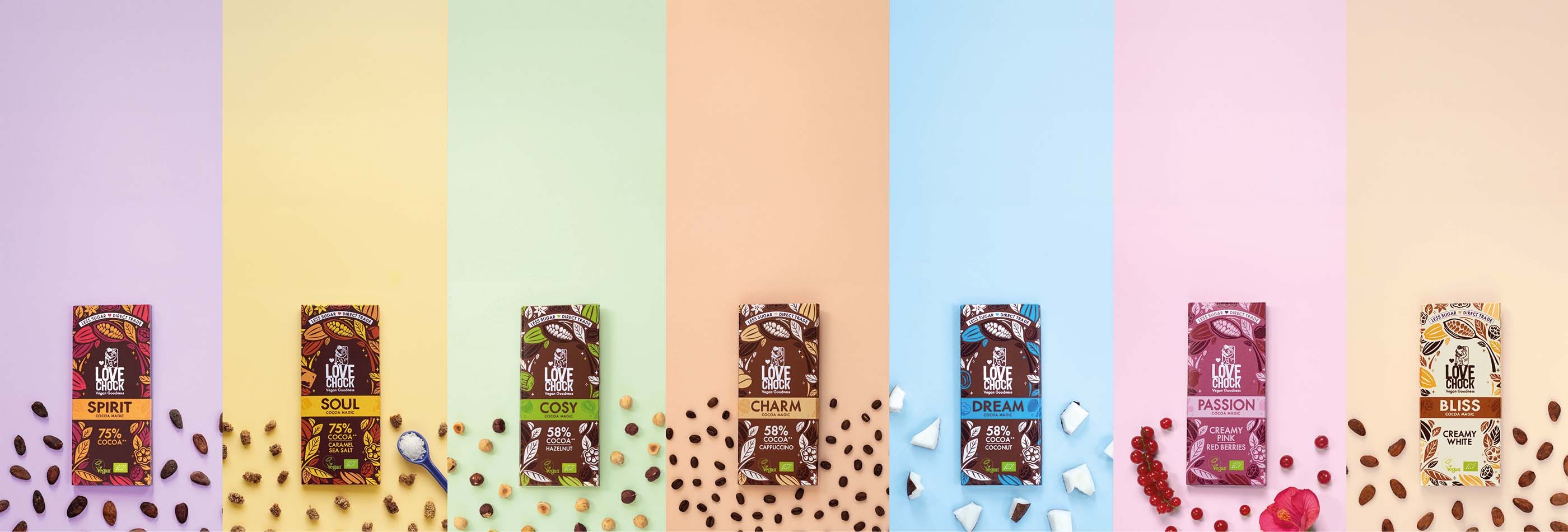 Lovechock - Vegane Schokolade (Die Bildrechte liegen bei dem Verfasser der Mitteilung.)