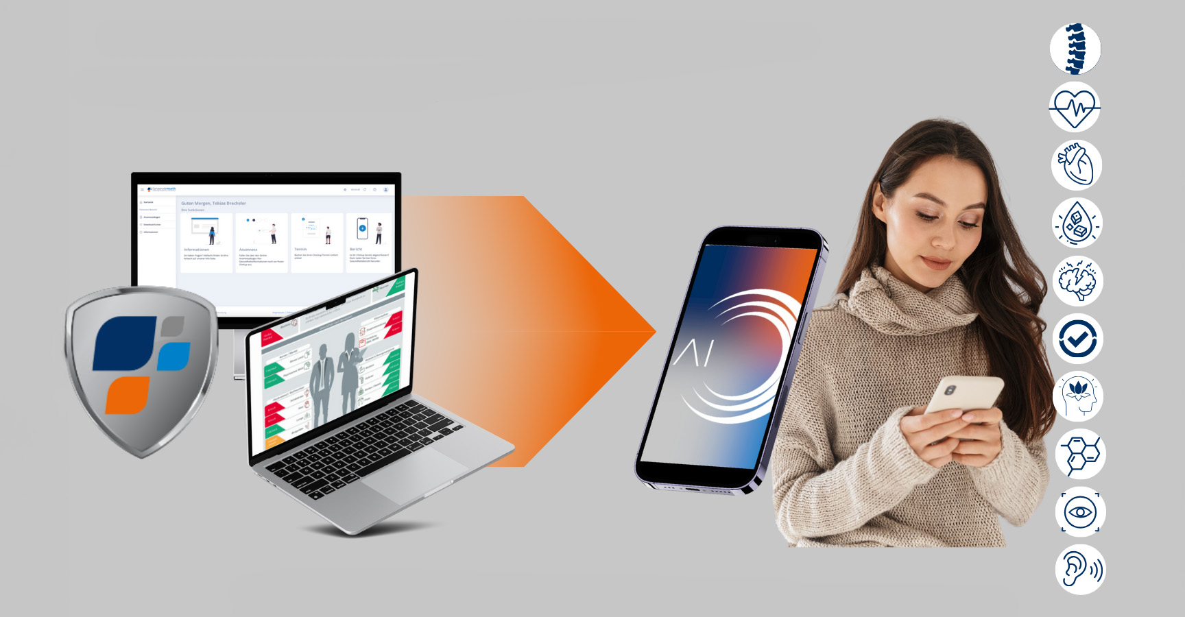 © CorporateHealth - die Gesundheits Company GmbH