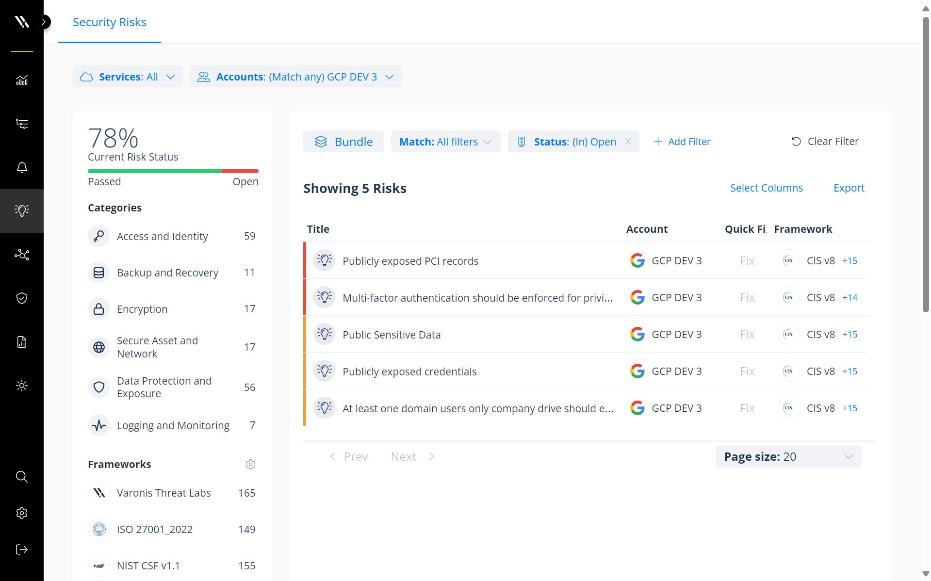 Ansicht der Datensicherheitsrisiken in der gesamten Google Cloud-Umgebung nach Schweregrad (Die Bildrechte liegen bei dem Verfasser der Mitteilung.)
