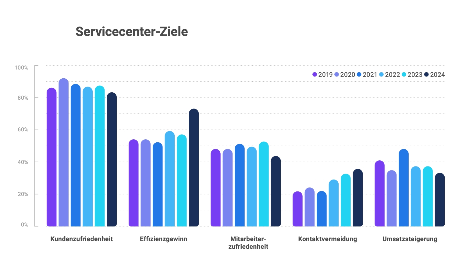 (Die Bildrechte liegen bei dem Verfasser der Mitteilung.)