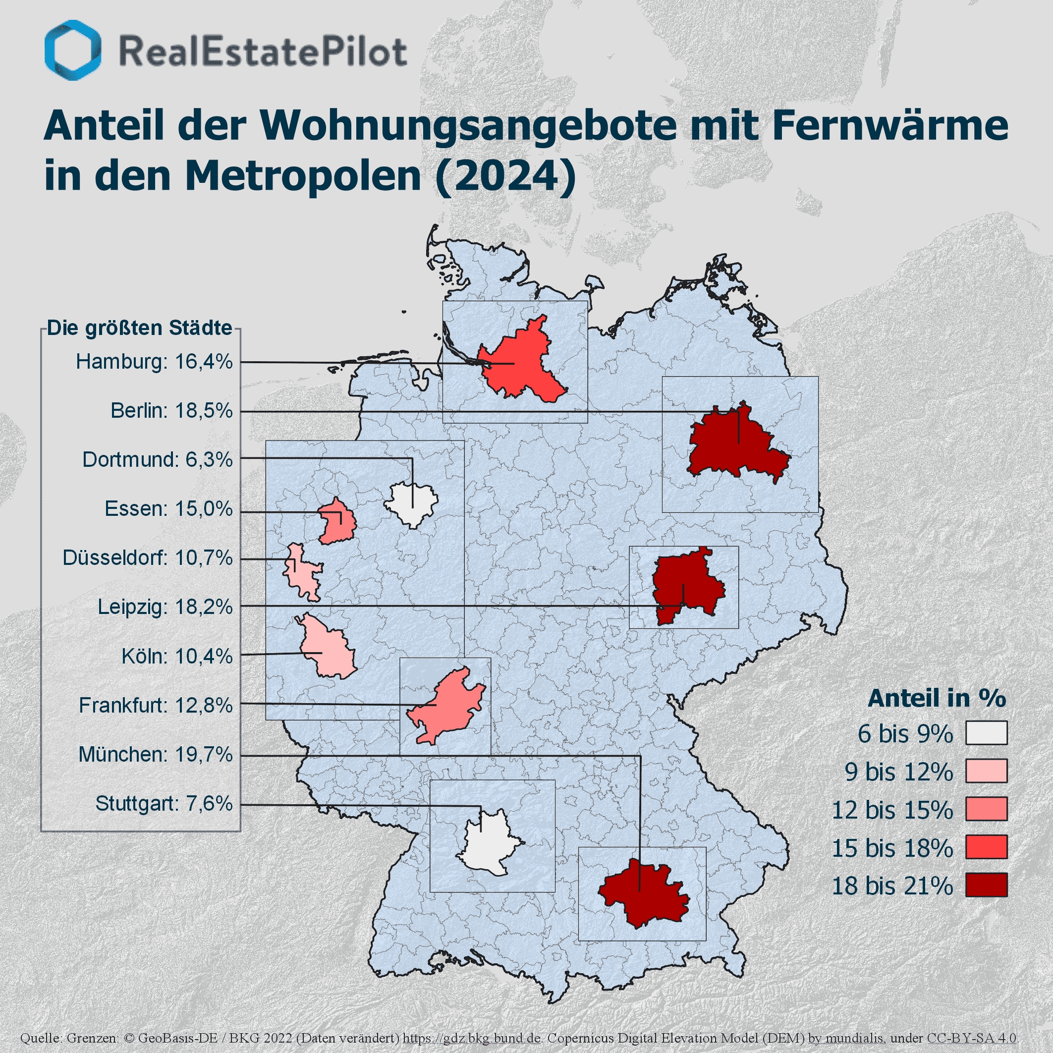 Karte: Fernwärmeanteil in Metropolen (Die Bildrechte liegen bei dem Verfasser der Mitteilung.)