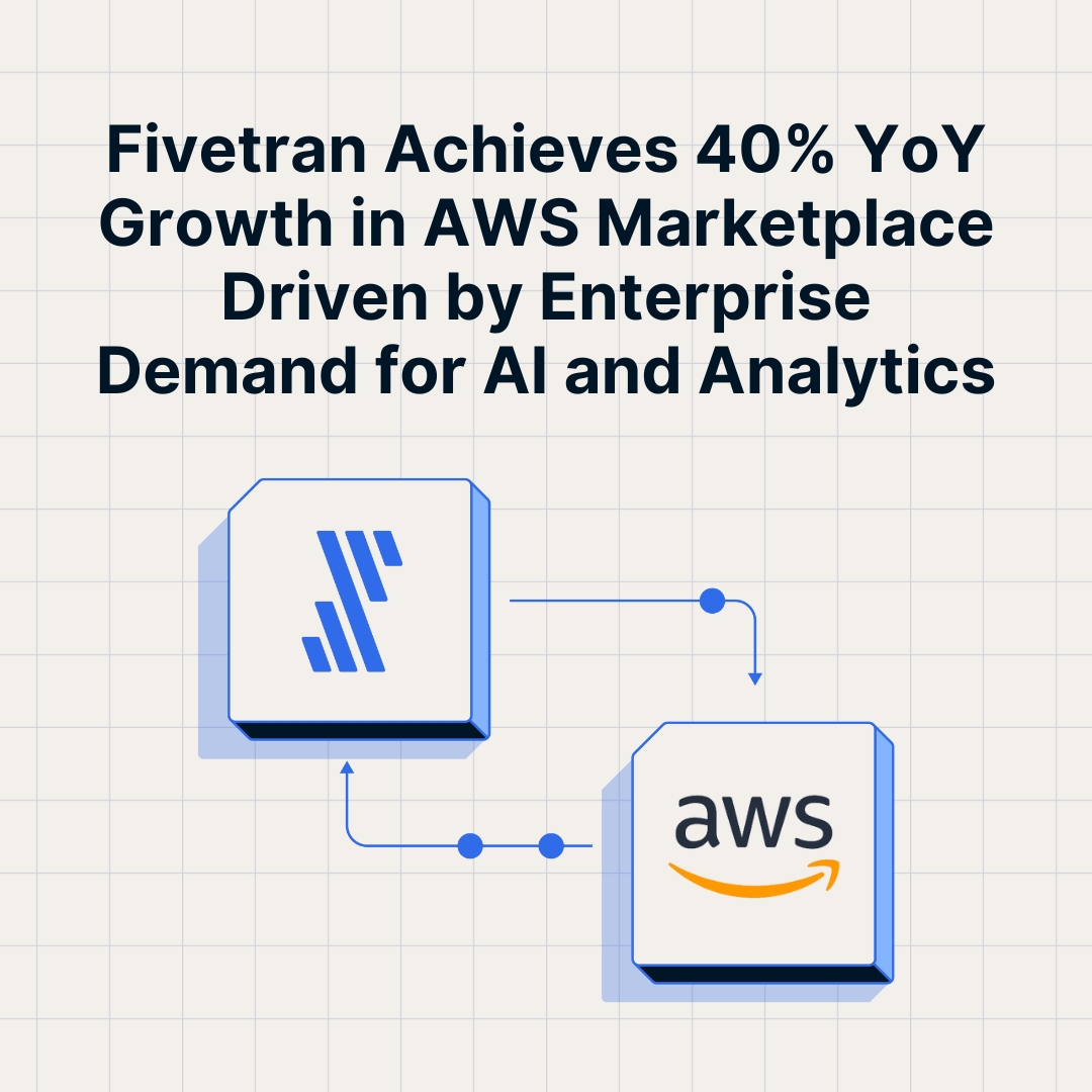 Fivetran_Growth in AWS Marketplace (Bildquelle: Fivetran) Fivetran_Growth in AWS Marketplace (Bildquelle: Fivetran)