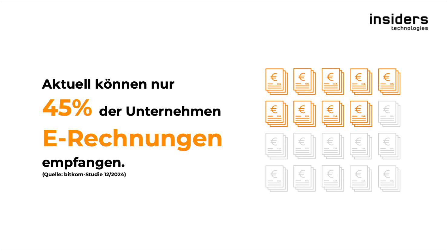 Insiders zur Bitkom-Studie: E-Rechnung muss ganzheitlich gelöst werden (Die Bildrechte liegen bei dem Verfasser der Mitteilung.) Insiders zur Bitkom-Studie: E-Rechnung muss ganzheitlich gelöst werden (Die Bildrechte liegen bei dem Verfasser der Mitteilung.)